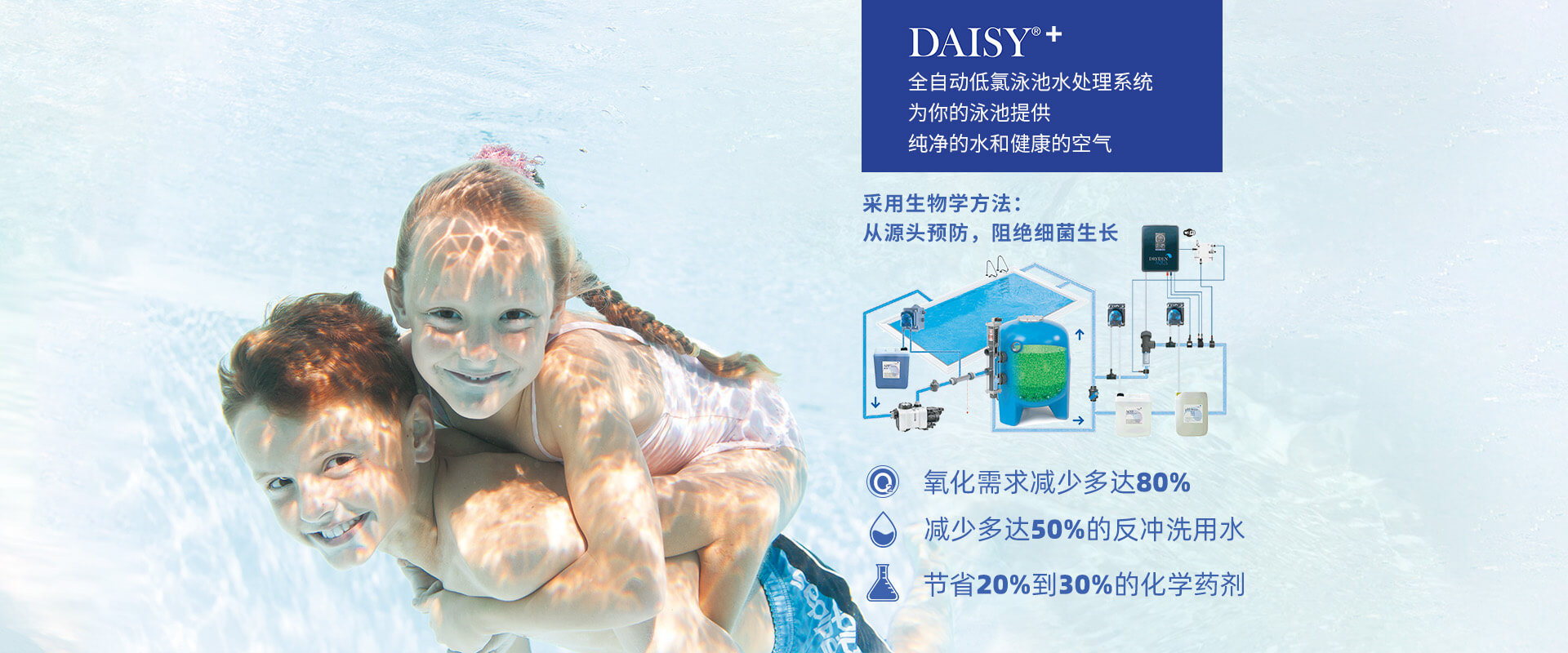 英瑞水处理drydenaqua